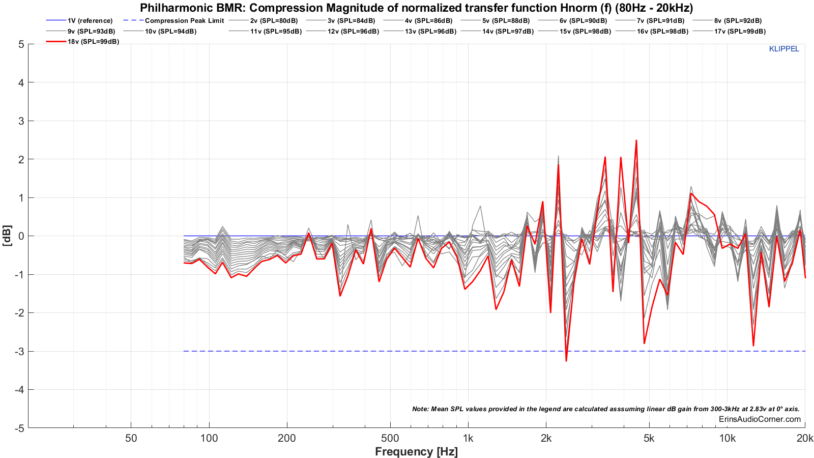 MTON_Compression_80